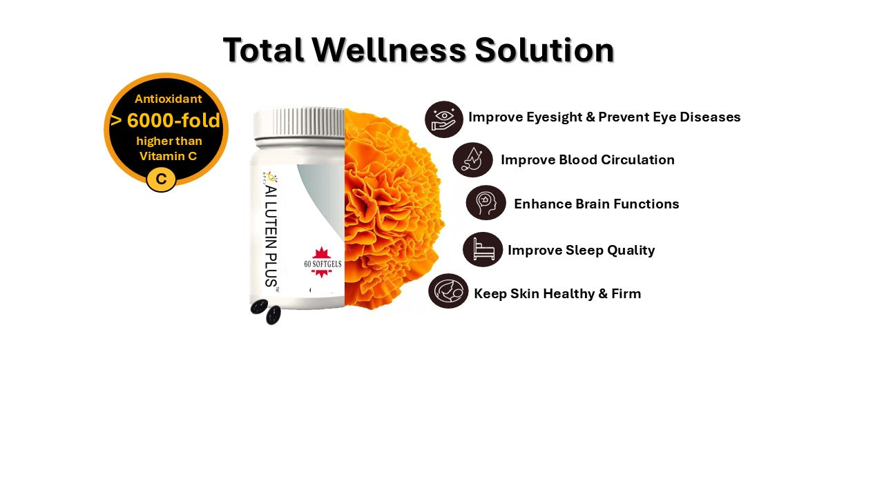 AI Lutein Plus