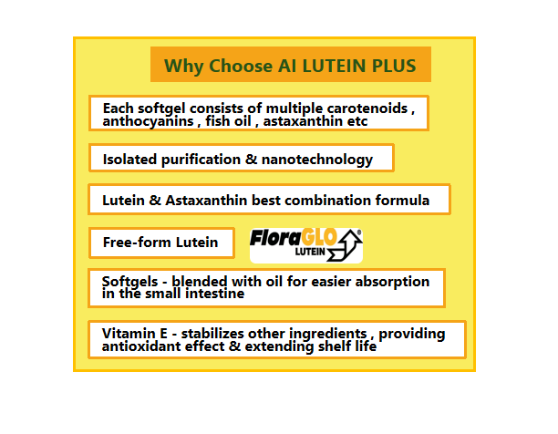 AI Lutein Plus