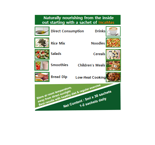 Incamas - Sacha Inchi Oil (Omega 3,6,9)