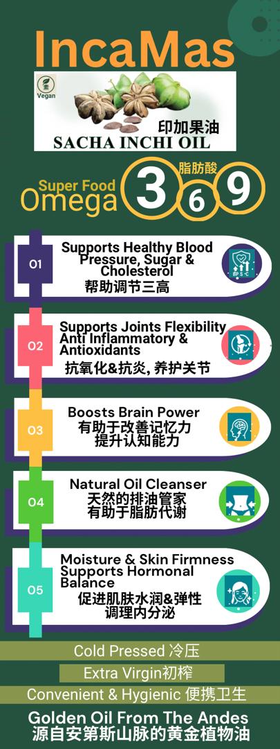 Incamas - Sacha Inchi Oil (Omega 3,6,9)